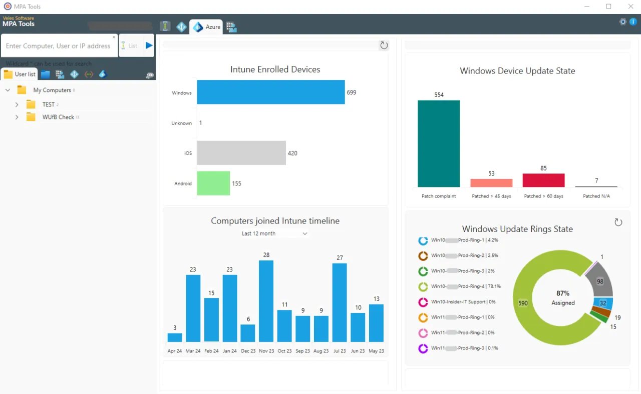 MPA Tools Intune update rings charts from the production MPA Tools page