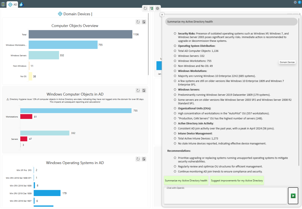 How MPA Tools works with Azure Open AI