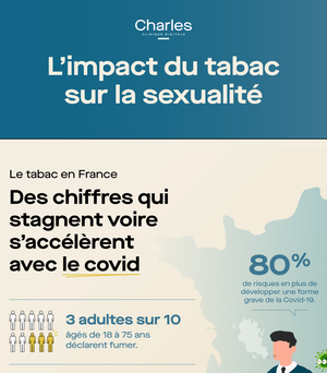 Tabac et sexualité