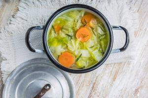 recette-de-soupe-aux-choux-pour-maigrir-en-7-jours