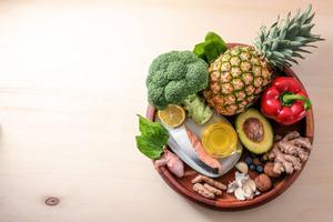 alimentation-anti-inflammatoire