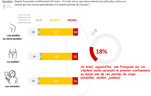 6.charles.co-ifop-piloste-intime