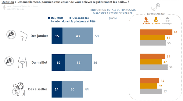 7.charles.co-ifop-piloste-intime