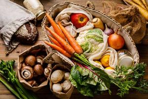 regime-alimentaire