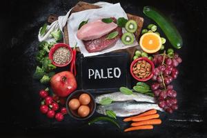 regime-paleo