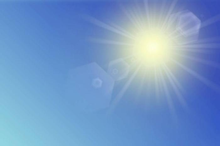 luminotherapie