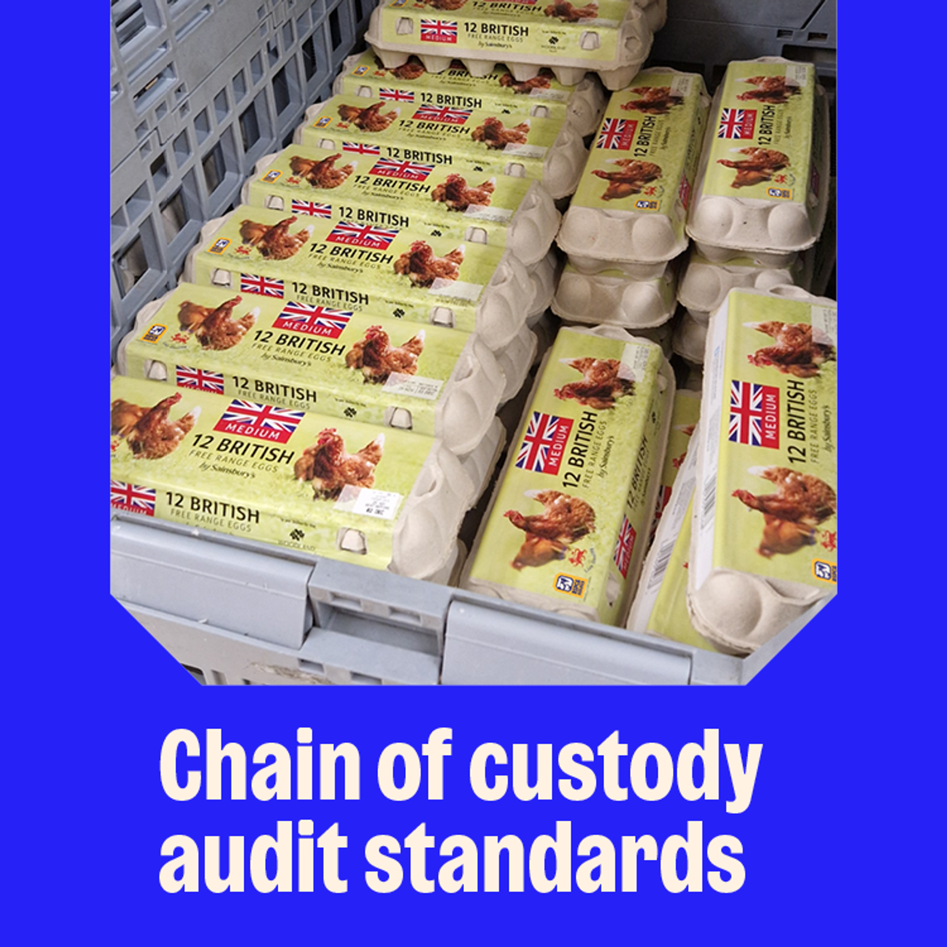 Chain of Custody