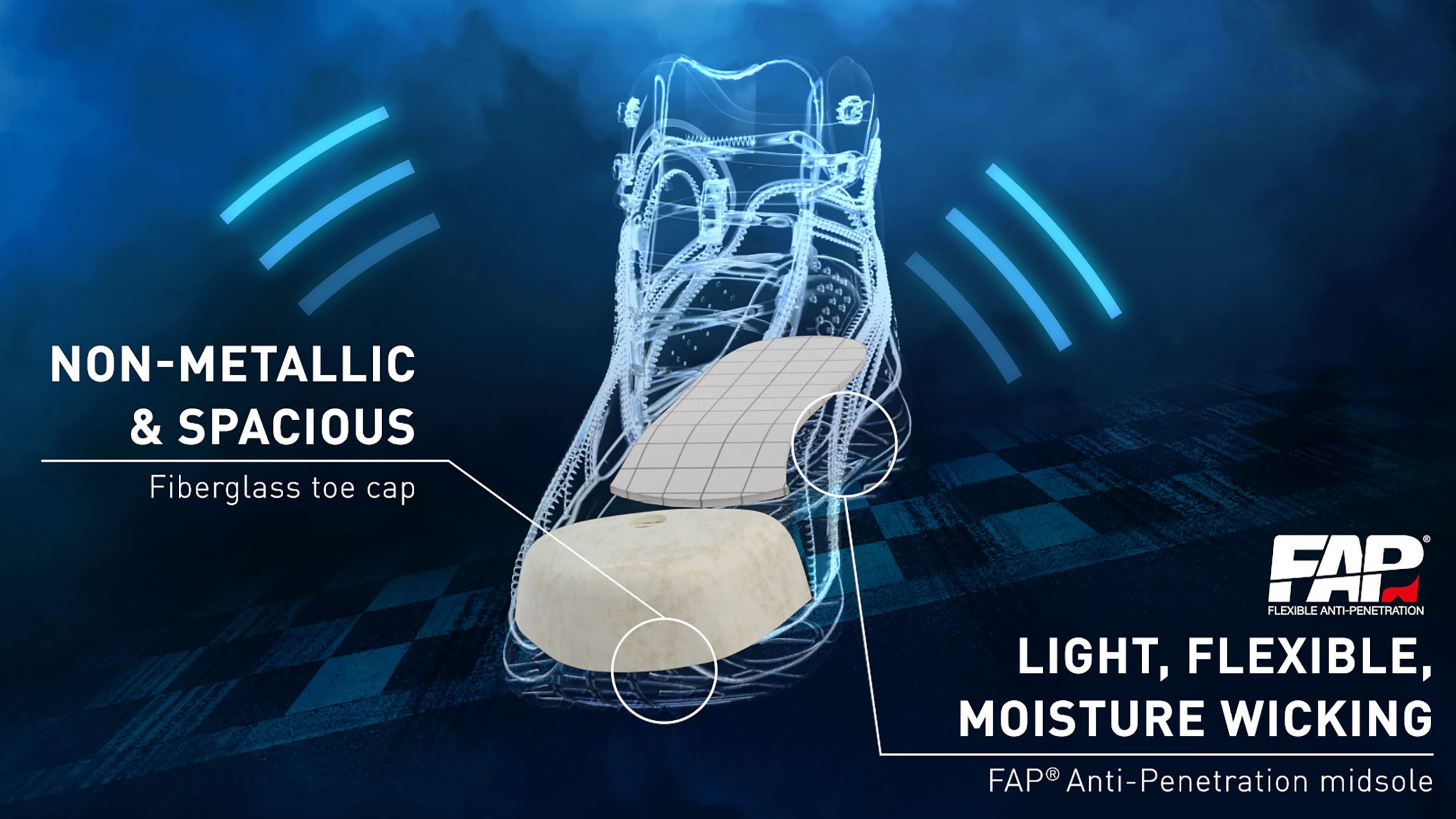 Ein sportlicher Auftritt für Puma Safety 3D Animation