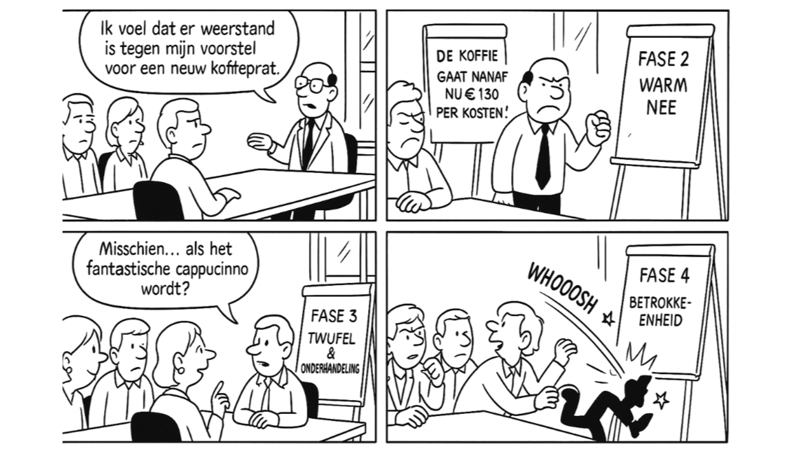 De rare waarheid over weerstand: waarom tegenstrijdigheid je gebiedsontwikkeling kan redden