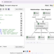 Plant UML - for UML