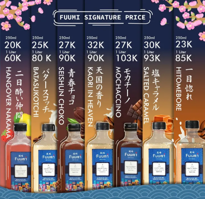 Fuumi Coffee — Brand  & Investment Strategy