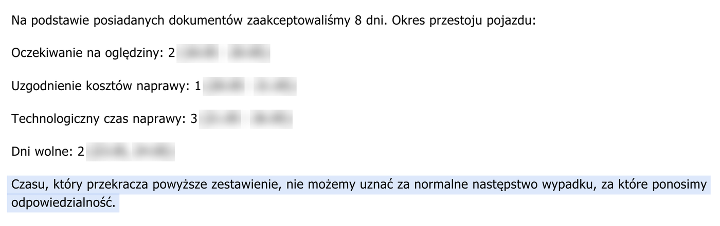 Fragment pisma ubezpieczyciela: zaakceptowano 8 dni najmu (oględziny 2, uzgodnienie kosztów 1, naprawa 3, dni wolne 2), dłuższego czasu nie uznano