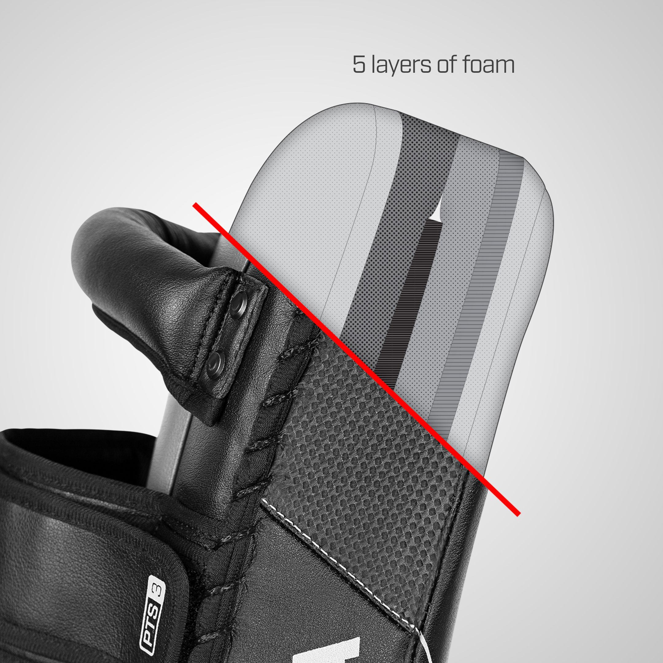 Image representing the 5 layers of foam in the Thai Pad