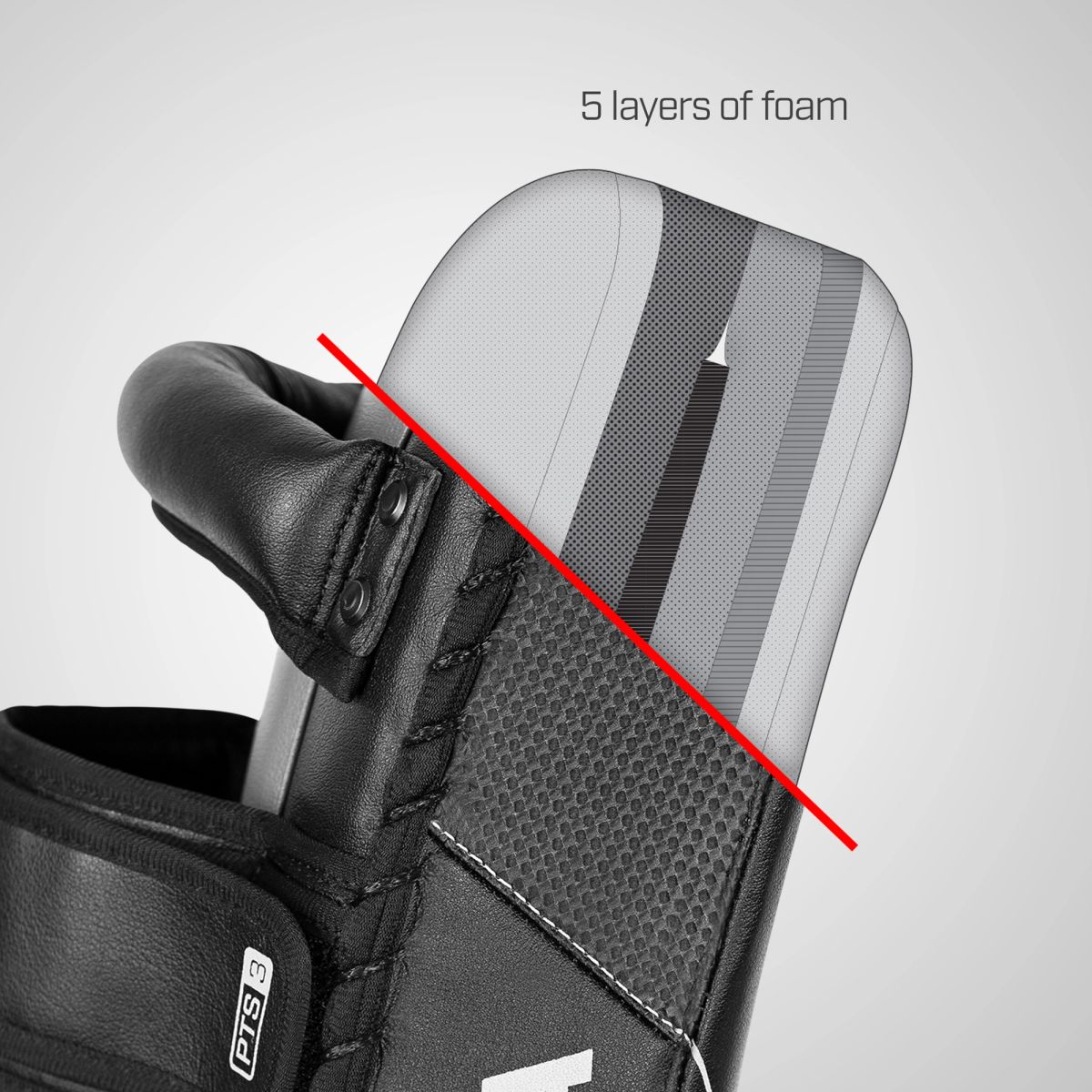 Image representing the 5 layers of foam in the Thai Pad
