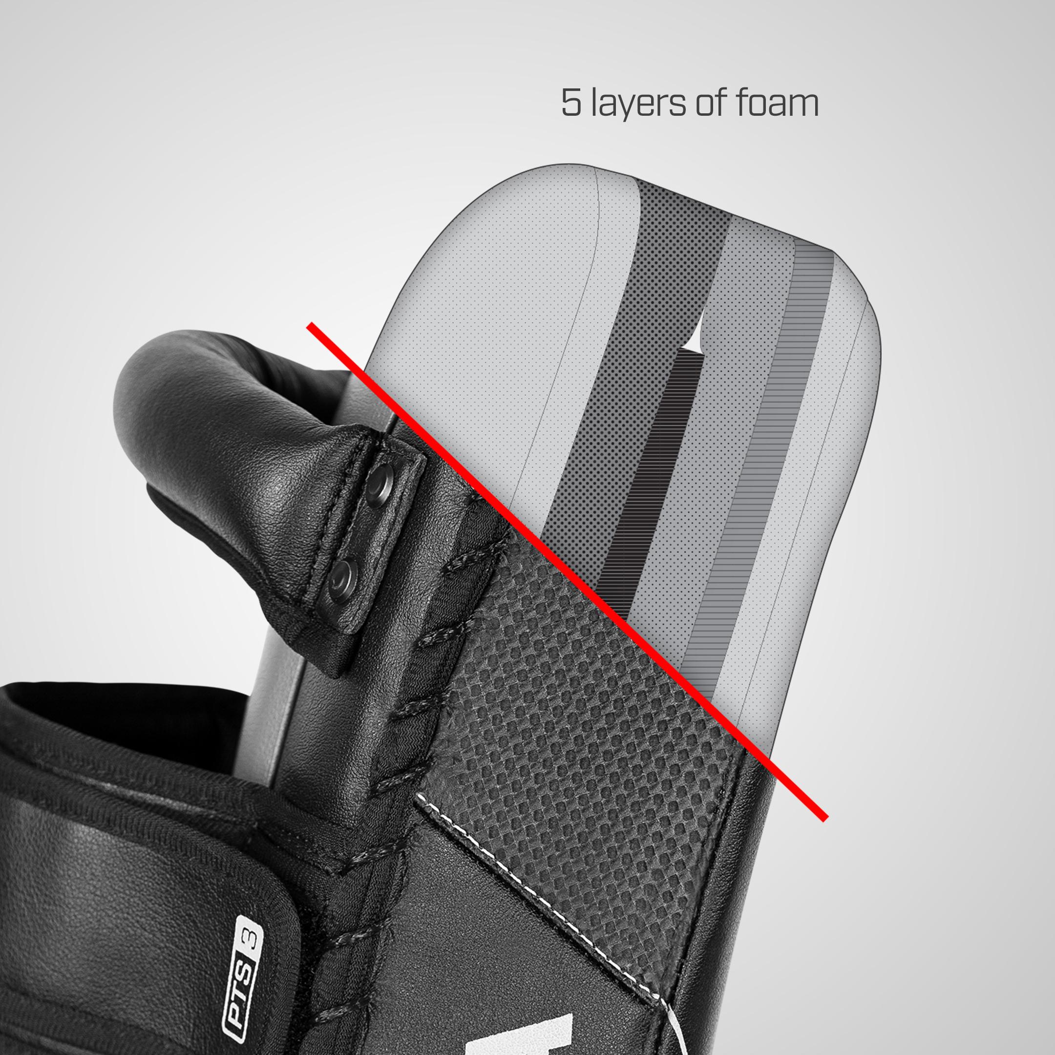 Image representing the 5 layers of foam in the Thai Pad