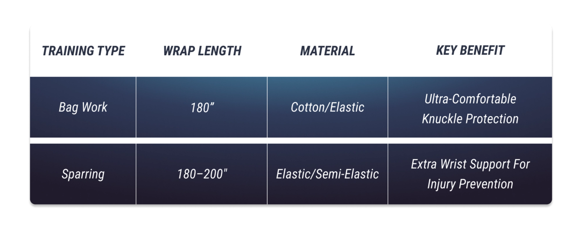 Quick Comparison Chart