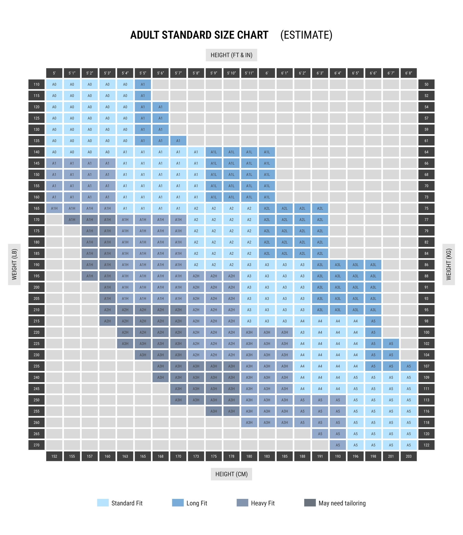 Precision Fit Male Size Chart