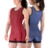 Reversible