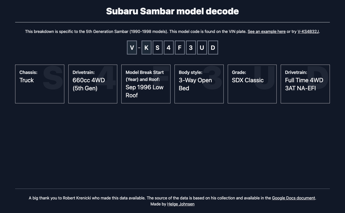 Subaru Sambar model decoder - Kei car