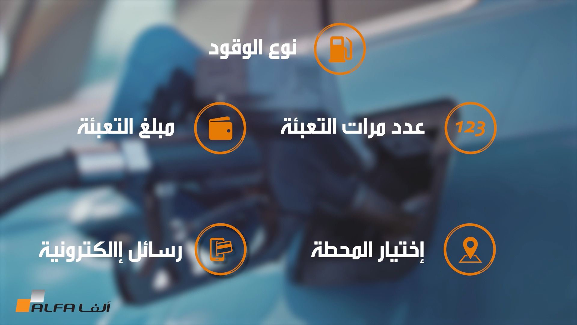 Videography & Video Editing