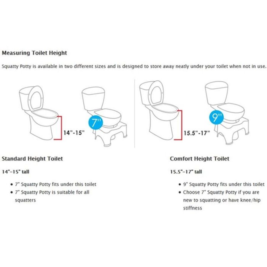 Squatty Potty Ecco Toilet Stool