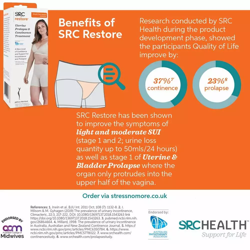  SRC Incontinence Underwear for Women, Uterine Prolapse Support,  Large, Black : Health & Household