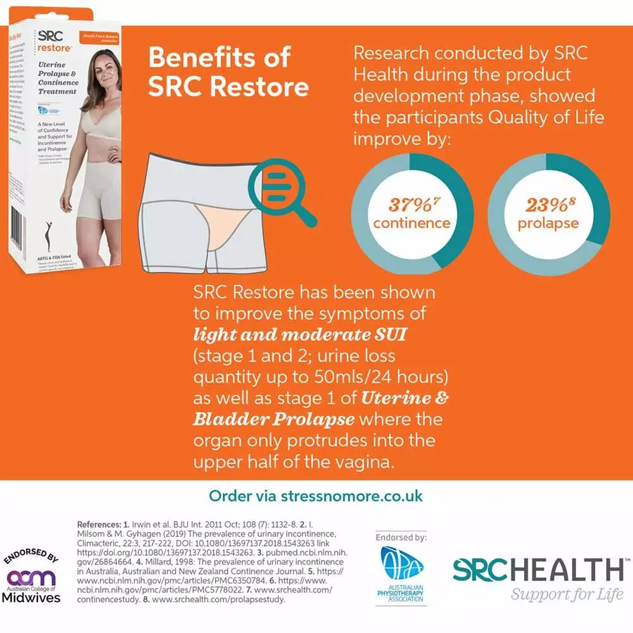SRC Restore - Support Shorts for Incontinence and Prolapse