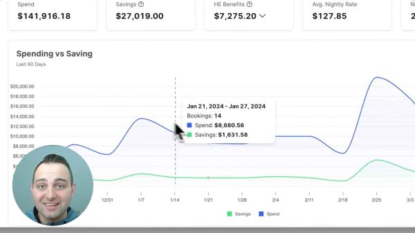 Engine for Finance Managers 