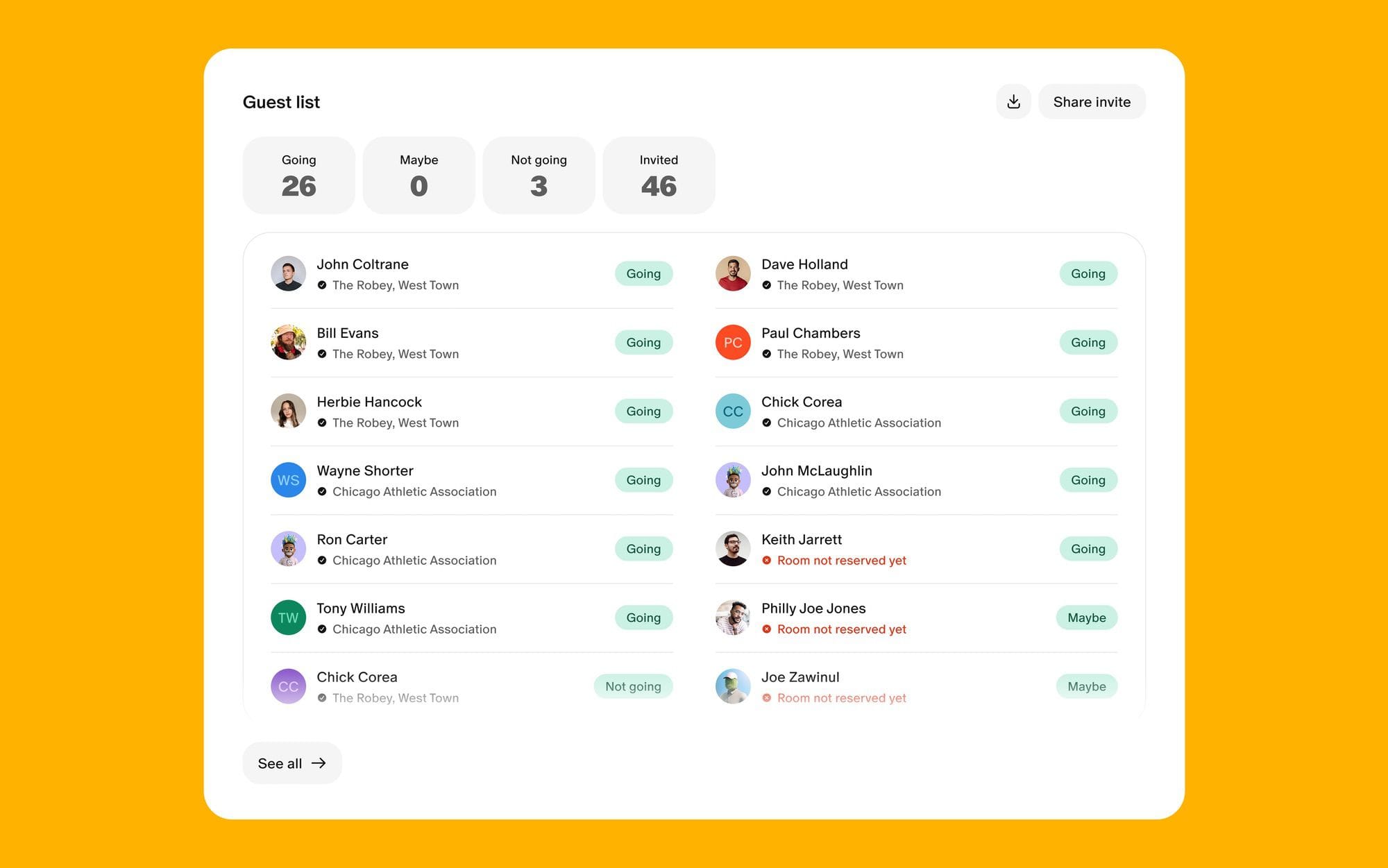 Engine Groups UI showing visibility into RSVPs, booking status and guest details