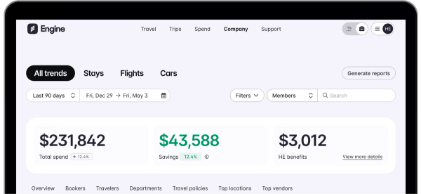 Using Visible Spending Categories to Master Travel Budgets