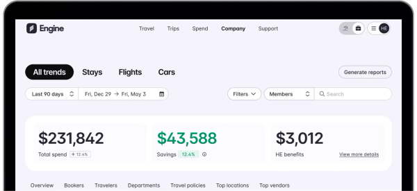 Using Visible Spending Categories to Master Travel Budgets