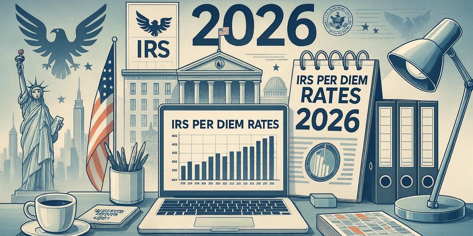 IRS Per Diem Rates for 2026: What Changed