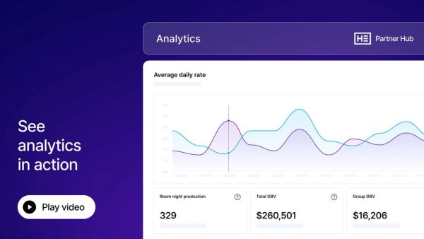 Partner Hub Analytics