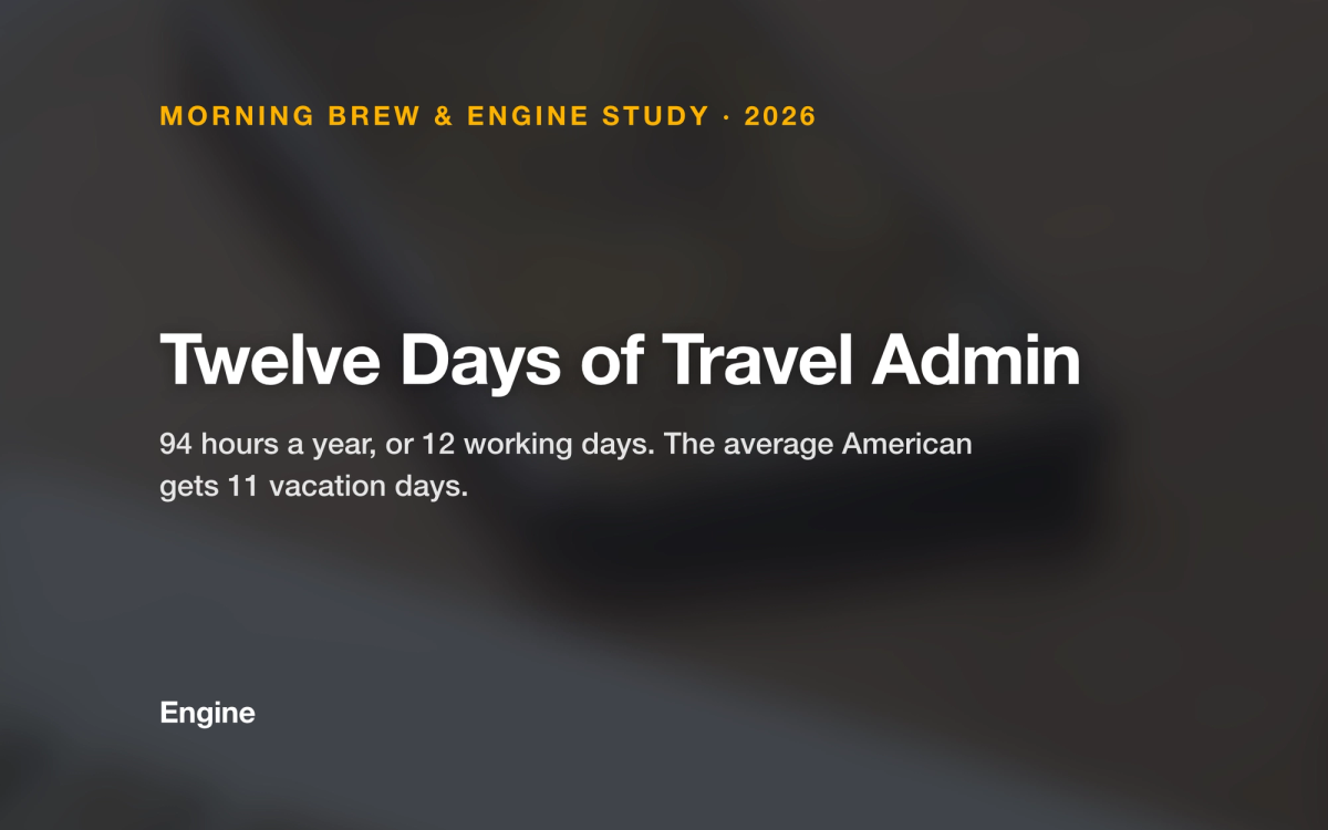 A blurred photo of a laptop, phone, and cup of coffee on a wooden desk, darkened, with an orange kicker reading "Morning Brew & Engine Study, 2026", the white title "Twelve Days of Travel Admin", and a subtitle noting 94 hours a year or 12 working days against the 11 vacation days the average American gets