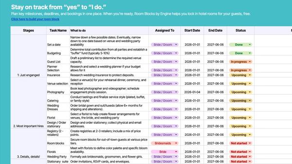 The Ultimate Event Planning Template: Your Master Wedding Timeline