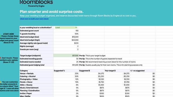 The Ultimate Wedding Budget Template & Expense Tracker