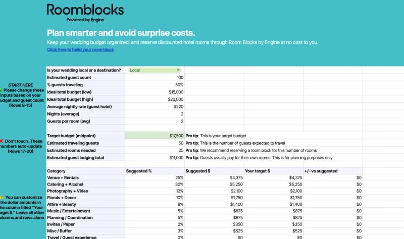 The Ultimate Wedding Budget Template & Expense Tracker