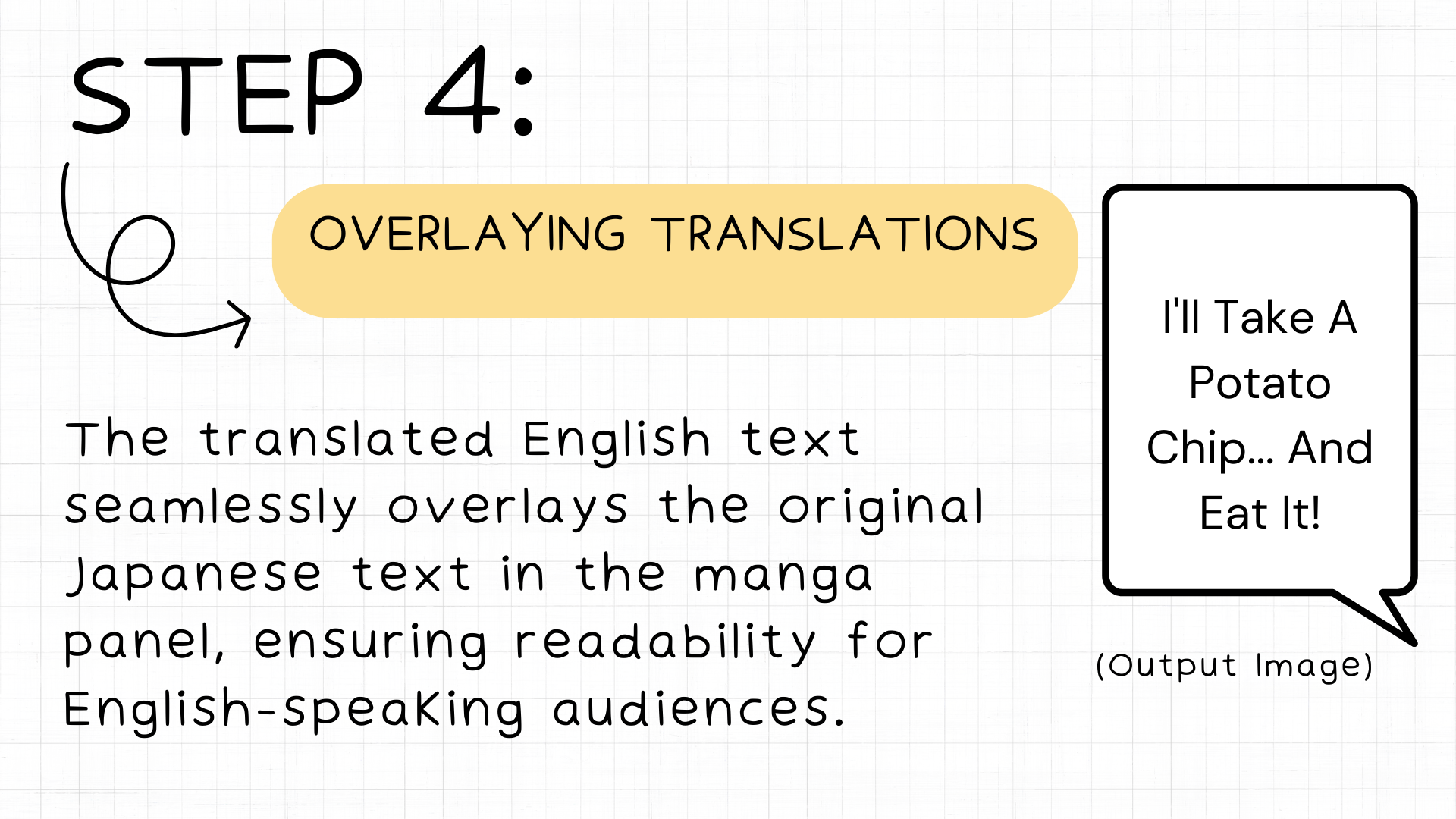 English translation seamlessly overlays original Japanese text in manga panel for easy readability.