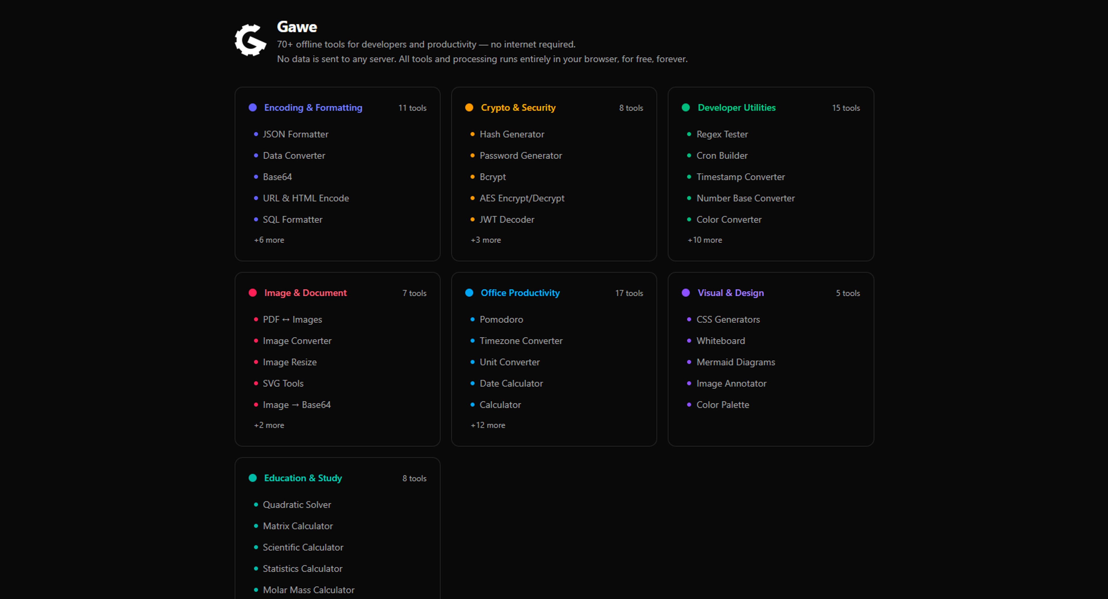 Gawe's live complete toolsuite: from office tools to cryptography, from calculators to color wheels