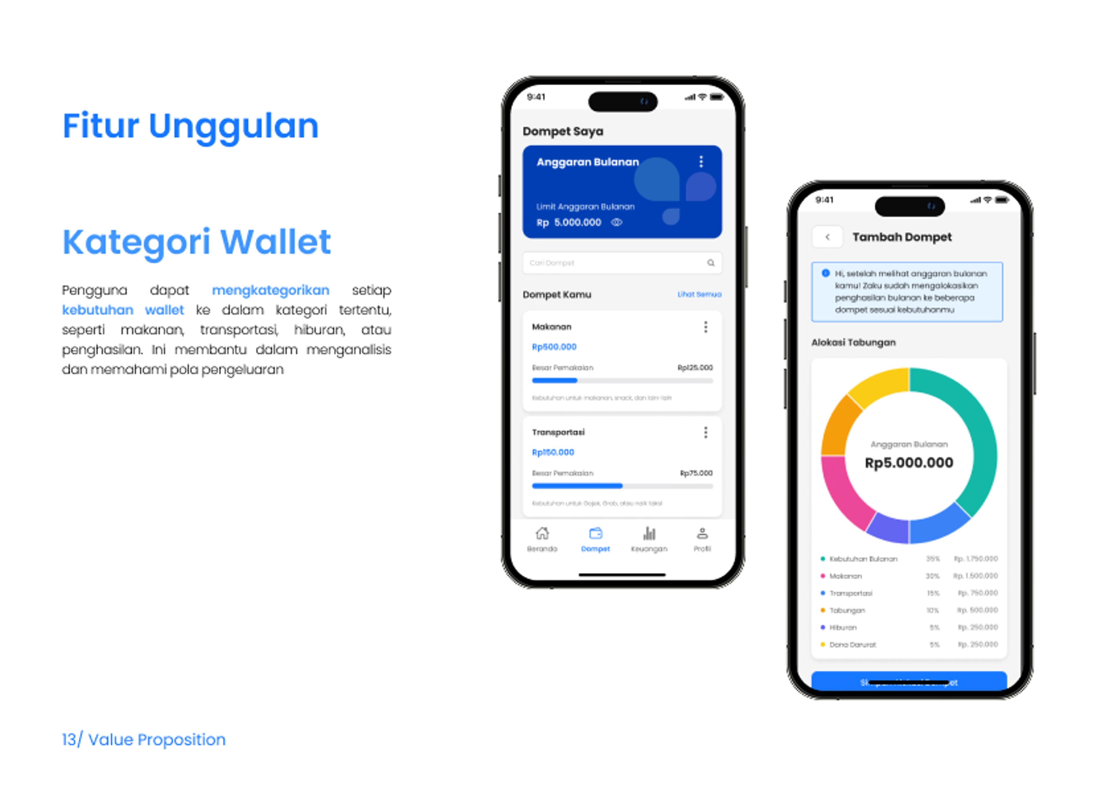 Zaku Wallet Feature