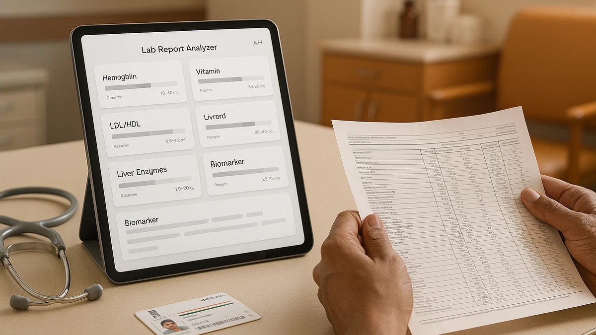 Smart Reports featured