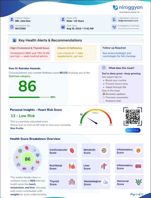 The importance of Smart Medical Reports