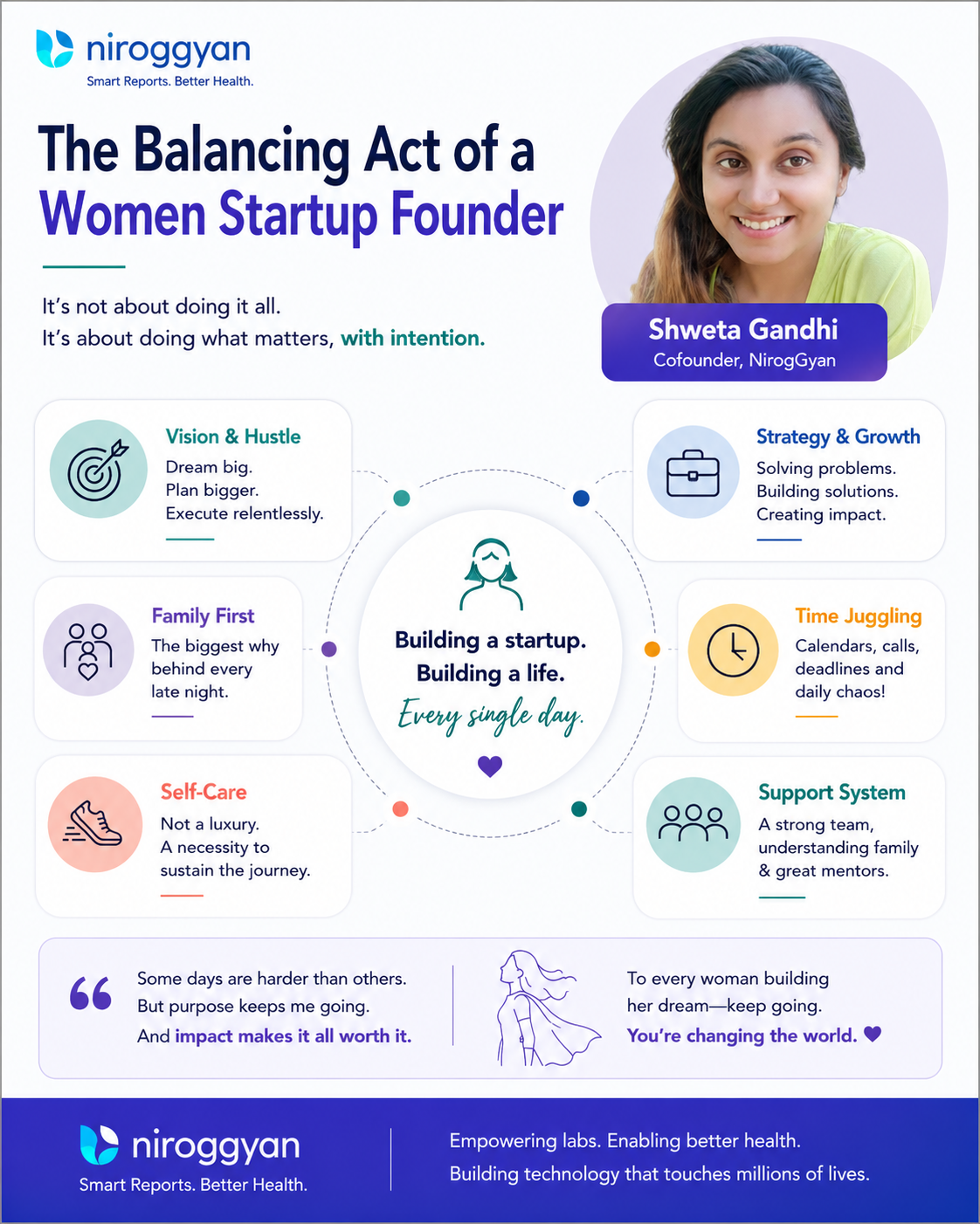 Balancing Act of Women Startup Founders: Building a Business Without Losing Yourself