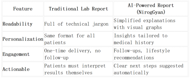 blog-image