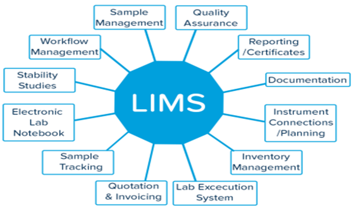 blog-image