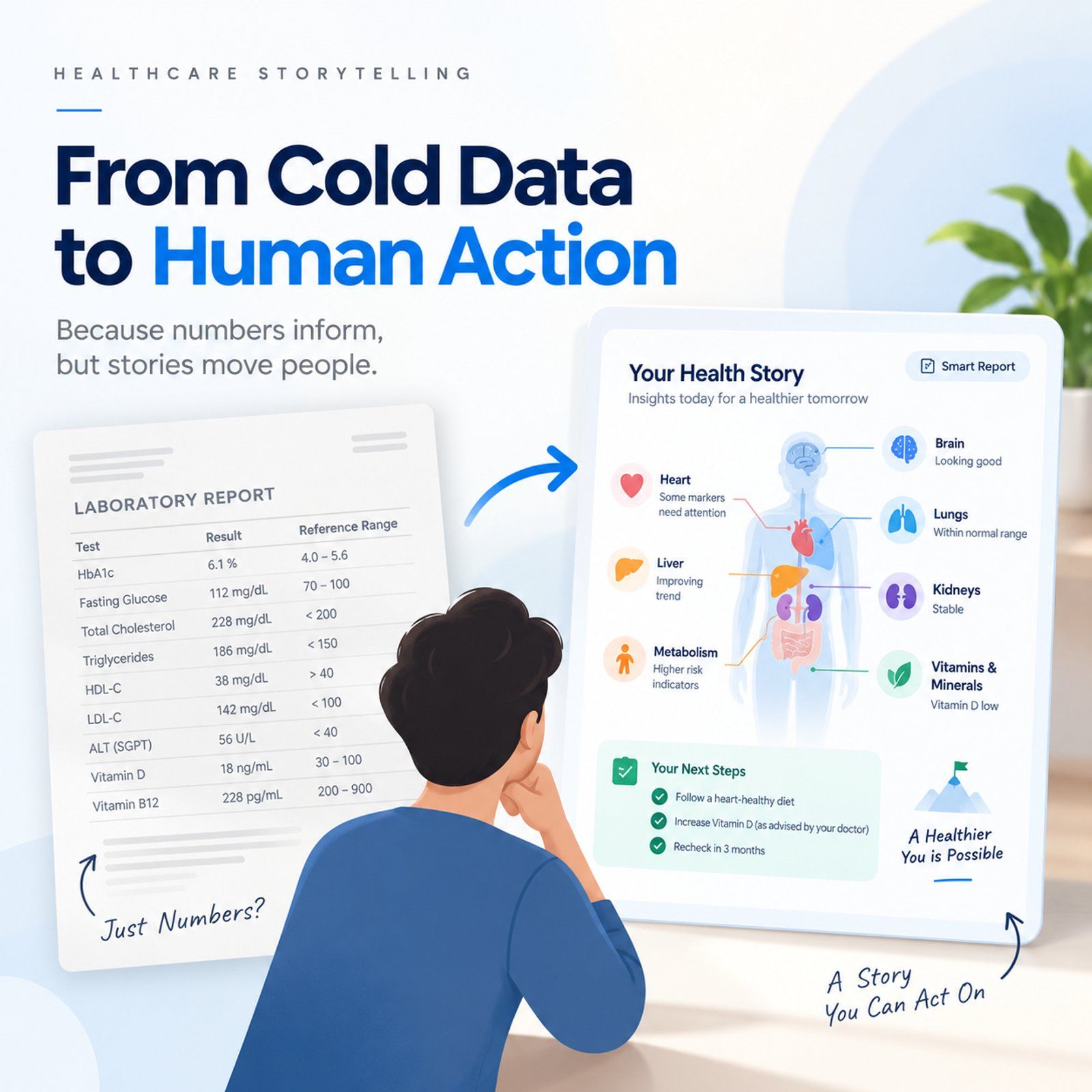 Why Storytelling Matters in Healthcare: Turning Cold Data into Human Action