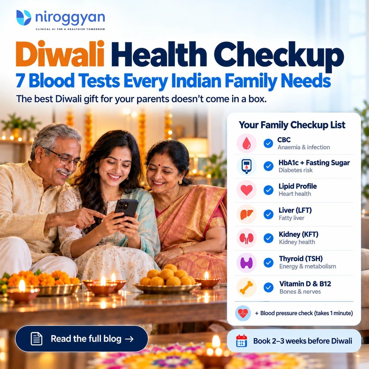 The Diwali Health Checkup: 7 Blood Tests Every Indian Family Should Do Before the Festival Season