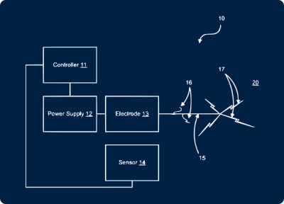 Electrical energy discharge control