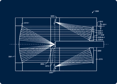 Multi-pass optical system for a pump laser