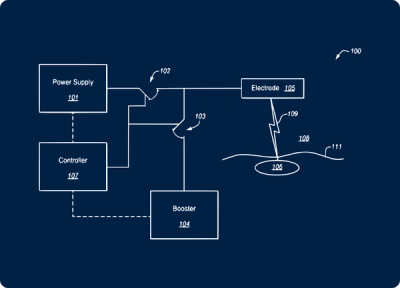 Disabling a target using electrical energy